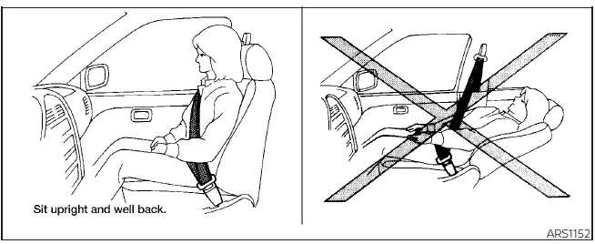 Nissan Kicks front and rear seats safety overview