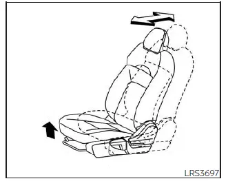 Nissan Kicks manual front seat forward and backward adjustment lever