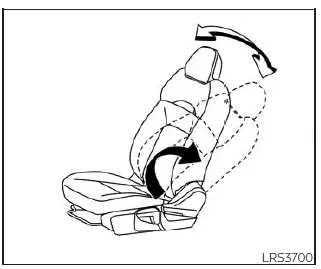 Nissan Kicks manual front seat reclining adjustment lever