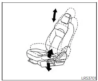 Nissan Kicks driver seat height adjustment lever