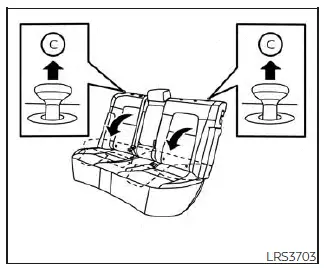 Nissan Kicks rear seatback folding release knob