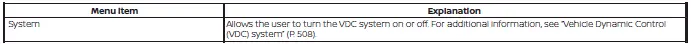 Nissan Kicks 7 inch Type A display VDC settings menu