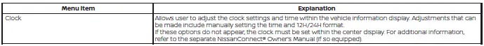 Nissan Kicks clock settings on 7 inch Type A display