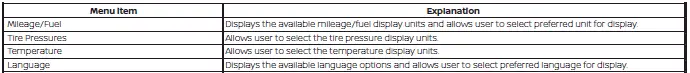 Nissan Kicks unit and language settings on 7 inch Type A display