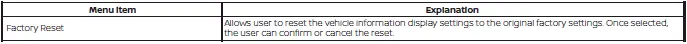 Nissan Kicks factory reset menu on 7 inch vehicle information display