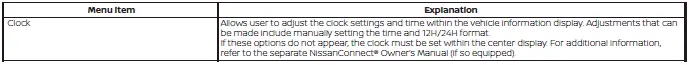 Nissan Kicks clock settings on 12.3 inch Type B vehicle information display