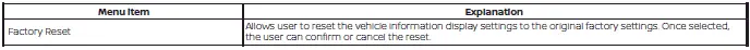 Nissan Kicks factory reset menu on 12.3 inch Type B vehicle information display