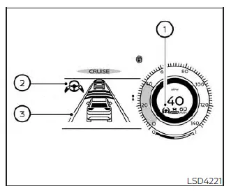 Nissan Kicks Steering Assist status indicators and lane centering display