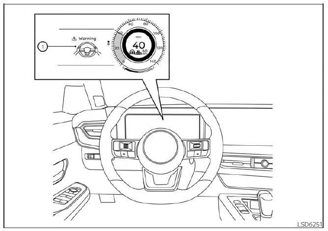 Nissan Kicks Steering Assist hands on detection and lane intervention warning display