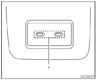 Nissan Kicks rear USB Type-C charging ports