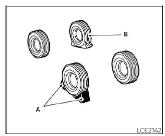 Nissan Kicks wheel blocking position before changing a flat tire