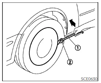 Nissan Kicks wheel cover removal procedure using jack rod
