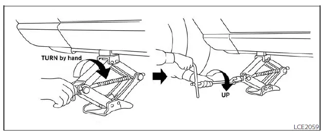 Nissan Kicks designated jack-up points and lifting locations