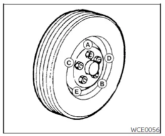 Nissan Kicks spare tire installation and wheel nut tightening sequence