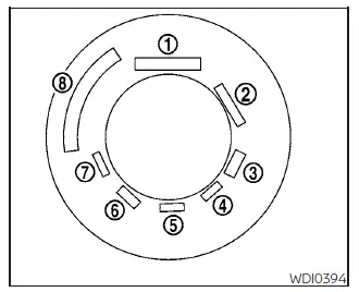 Nissan Kicks tire sidewall labeling overview example