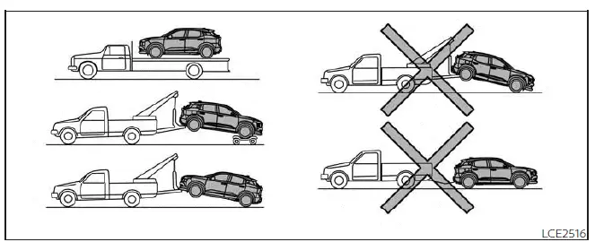 Nissan Kicks CVT towing method with front wheels raised