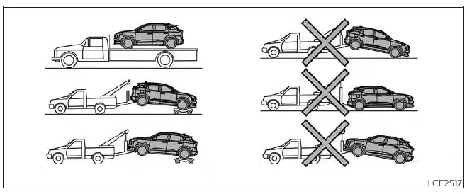 Nissan Kicks flatbed towing recommendation and wheel lift towing illustration