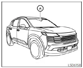 Nissan Kicks Traffic Sign Recognition system camera and display