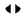 Nissan Kicks steering wheel settings button icon