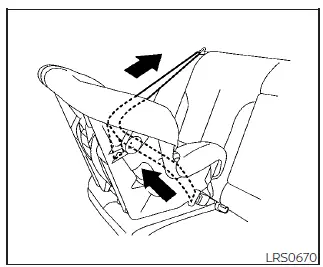 Nissan Kicks removing seat belt slack during child restraint installation step 4