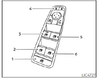 Nissan Kicks driver side power window switch panel