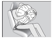 How the Front Airbags Work