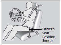 Advanced Airbags