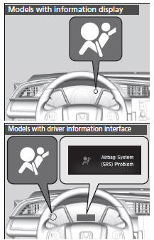 Supplemental Restraint System (SRS) Indicator