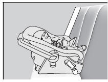Positioning a rear-facing child seat