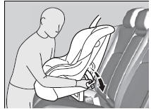 Installing a Child Seat with a Lap/Shoulder Seat Belt