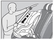 Installing a Child Seat with a Lap/Shoulder Seat Belt