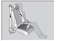 Automatic Seat Belt Tensioners