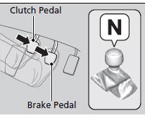 Manual transmission models