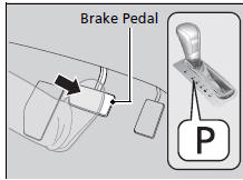 Continuously variable transmission models