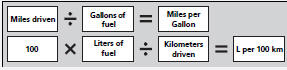 Improving Fuel Economy and Reducing CO2 Emissions