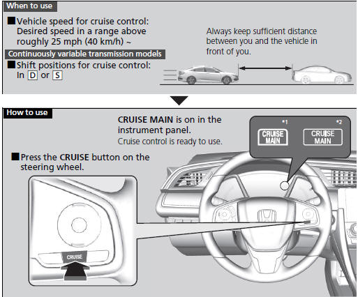 Cruise Control