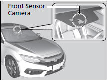 Camera Location and Handling Tips