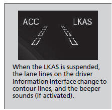 The system operation is suspended if you