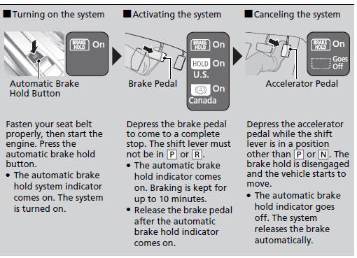 Continuously variable transmission models