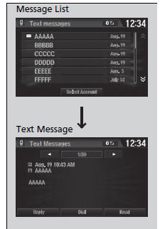 Displaying text messages