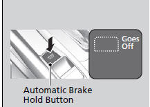 Turning off the automatic brake hold system