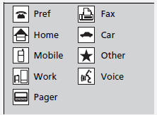 Automatic Import of Cellular Phonebook and Call History