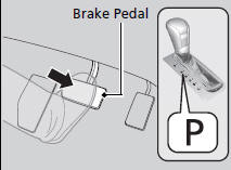 Continuously variable transmission models