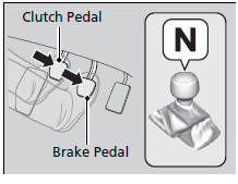 Manual transmission models