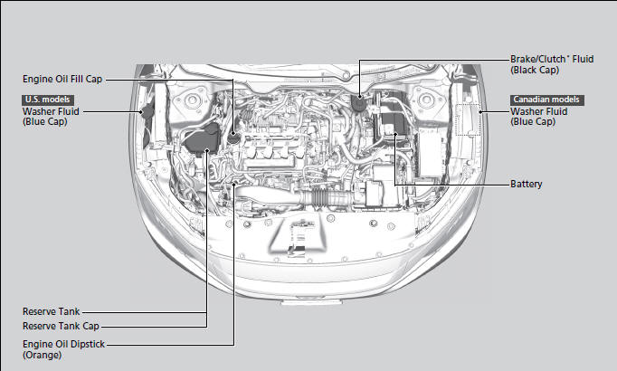 1.5 L engine models