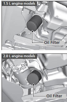 Changing the Engine Oil and Oil Filter