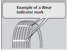 Wear Indicators