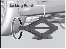 How to Set Up the Jack