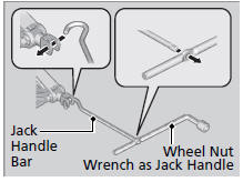 How to Set Up the Jack