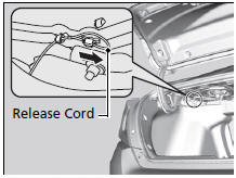 What to Do When Unable to Unlock the Fuel Fill Door